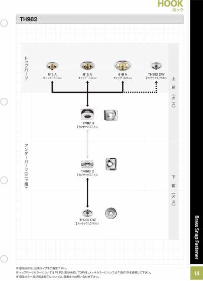 TH982 Kantax Partes inferiores (juego B/C/DW)