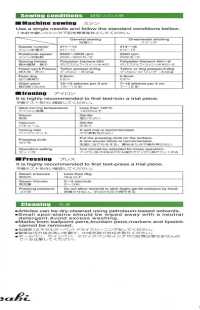 メイフェア(パイピング) Cinta Mayfair (Cinta Para Ribetes)[Cordón De Cinta De Cinta] Asahi Bias(Industria Textil Watanabe) Subfoto