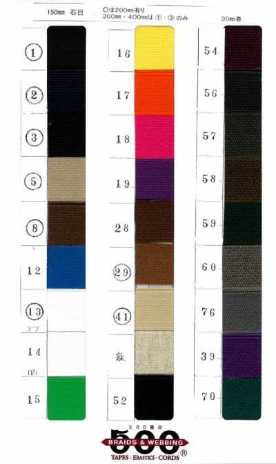 石目ゴム Elástico texturizado, tipo ancho
