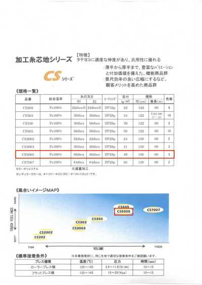 CS5005 ET・CS Series <Entretela termoadhesiva altamente versátil> 50D