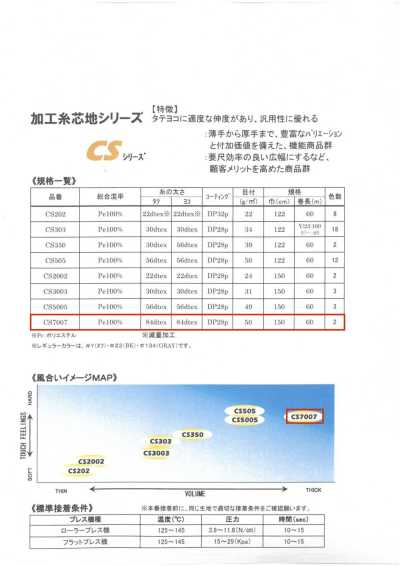 CS7007 ET・CS Series <Entretela termofusible de alta versatilidad> 75D