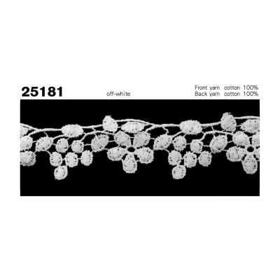 25181 Encaje químico estrecho
