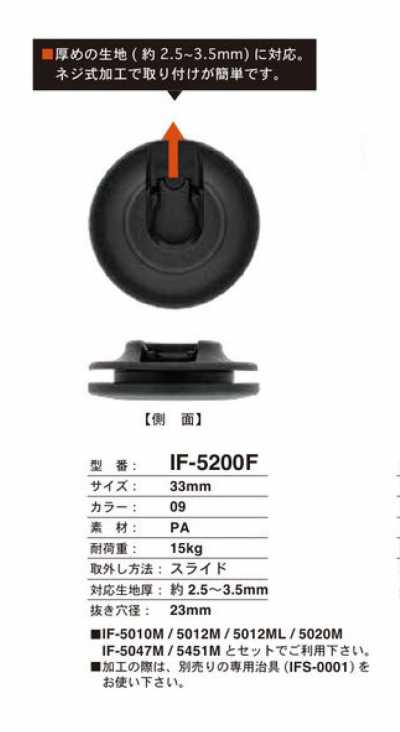 IF-5200F Botón de presión deslizante de 23 mm