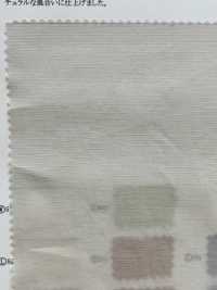 22474 Procesamiento De Lavadoras De Césped De Cordón Orgánico[Fabrica Textil] SUNWELL Foto secundaria