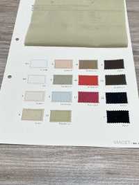 6801 Procesamiento De Lavadora De Mano Para Césped De 60 Hilos[Fabrica Textil] VANCET Subfoto