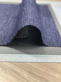 1076504 1/72 T / W Punto De Surf Lavable[Fabrica Textil] Takisada Nagoya Foto secundaria