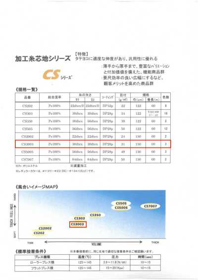 CS3003 ET・CS Series <Entretela termofusible muy versátil>