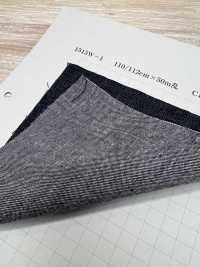 1515W Acabado Lavado Para Mezclilla, 8 Oz[Fabrica Textil] Textiles Yoshiwa Subfoto