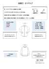 LG500R Thermofix® [Nueva Normalidad] Serie LG Cuello De Camisa Entretela Fusible