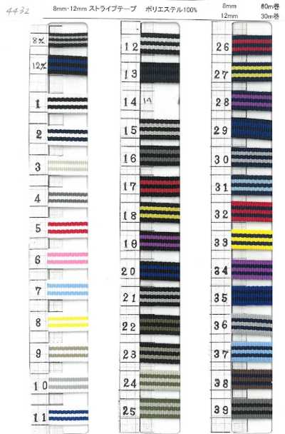 4432 Cinta grosgrain a rayas