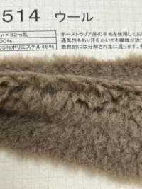 WO-1514 Piel Artesanal [lana De Oveja][Fabrica Textil] Industria De La Media Nakano Foto secundaria