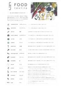 OMD6260 TEXTIL ALIMENTARIO 60/1 Paño Para Máquina De Escribir[Fabrica Textil] Oharayaseni Subfoto