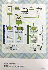 1818EC Forro De Poliéster Reciclado, Somebijin Eco[Recubrimiento] KB SEIREN Subfoto