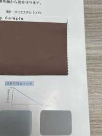 SW5072 Calibre Alto Completamente Aburrido[Fabrica Textil] Fibras Sanwa Subfoto