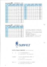 SUNFELON-GR Sanferon GR (1 Mm De Espesor)[Fabrica Textil] Foto secundaria