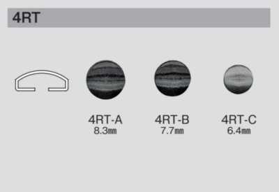4RT 4RT Remache B/O