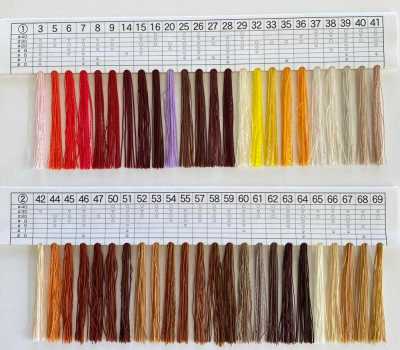 KINBA-KPF Hilo de coser Kinba KPF