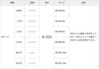 BB1 Cuentas De Bambú, Cuentas De Bambú De Un Minuto[Mercancías Misceláneas Y Otros] TOHO BEADS Subfoto