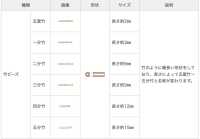 BBS2 Cuentas De Seda, Bambú De Dos Partes[Mercancías Misceláneas Y Otros] TOHO BEADS Subfoto