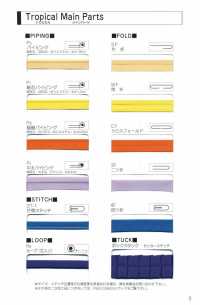 7100-ST-2 Cinta Adhesiva De Doble Cara Con Puntada Cuádruple Tropical 7100[Cordón De Cinta De Cinta] MARCA ESTRELLA (Hoshika) Subfoto