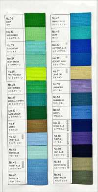 5-AG-E-MR Separador Bidireccional De Cinta De Poliéster Tamaño 5 Con Cremallera Vintage WALDES® En Oro Antiguo Cremallera Asahi Subfoto