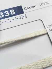 122-338 Cordón Sin Algodón, Cordón Plano Con Textura De Piedra[Cordón De Cinta De Cinta] DARIN Subfoto