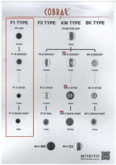 F1-P/B/C/D COBRAX® F1 Juego de 4 piezas (TAPA/HEMBRA/MACHO/PARTE TRASERA)