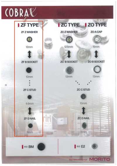 ZF-Z/B/C/D COBRAX® ZF 4SET (Tapa decorativa/Hembra/Remache macho/ Poste)