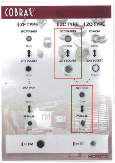 ZC-Z/B/C/D COBRAX® ZC 4SET (Tapa decorativa/hembra/macho/poste)