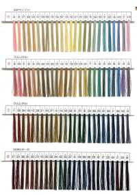 TST Hilo De Coser De Poliéster Gunze Armas Subfoto