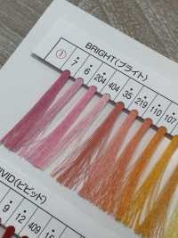 TST Hilo De Coser De Poliéster Gunze Armas Subfoto