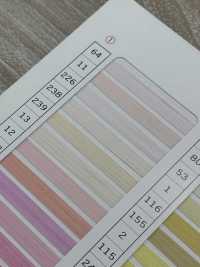 WST Hilo De Coser De Nailon Lanoso Gunze Armas Subfoto