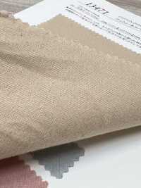 13471 Procesamiento De Malvaviscos De Franela De Algodón[Fabrica Textil] SUNWELL Subfoto