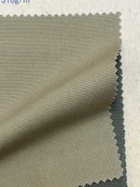 MPO-10 Teñido De Azufre De Lona Militar[Fabrica Textil] Corporación Ryoyu Subfoto