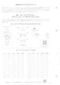 202 POSCON 210 Oxford Nylon, Hilo De Nailon Reciclado Posconsumo, Ecológico[Fabrica Textil] SENDA Subfoto