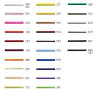 EP100-B Banda Elástica Elástica De Poliéster De 1 Mm Cordon Subfoto