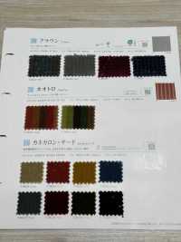CRWON Corona[Fabrica Textil] Shinko Subfoto