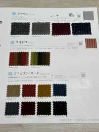 KANEKARONⅢ Kanekalon Tercero[Fabrica Textil] Shinko Subfoto