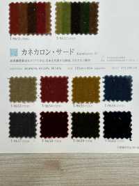 KANEKARONⅢ Kanekalon Tercero[Fabrica Textil] Shinko Subfoto