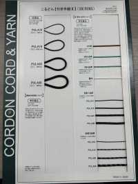 PULA20 Cuerda Con Lengüeta De Tiro Con Núcleo De 2 Mm[Cordón De Cinta De Cinta] Cordon Subfoto