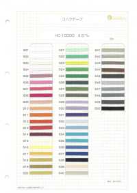 HC-10000 Cinta ámbar[Cordón De Cinta De Cinta] Sin Nombre Subfoto