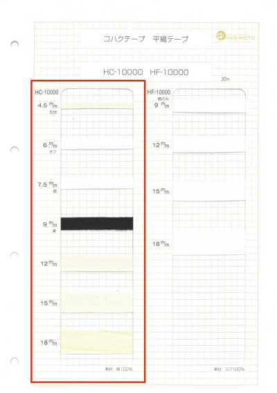 HC-10000 Cinta ámbar