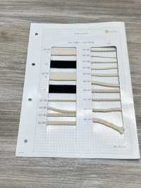 HC-1074 Núcleo De Cordón De Algodón Flameado[Cordón De Cinta De Cinta] Sin Nombre Subfoto