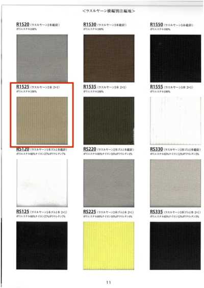 R1525 Hilado Raschel acanalado 2 cabos 2×1 ancho de 60 cm