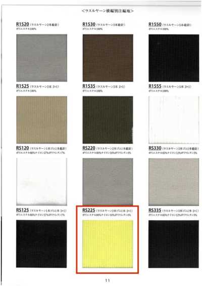 RS225 Hilado Rib Russell elástico de 2 cabos, 1 cabo, 2x1, ancho 60 cm