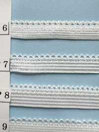 P7 Serie R Stretch[Cordón De Cinta De Cinta] RIVER Subfoto