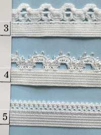 P24 Serie R Stretch[Cordón De Cinta De Cinta] RIVER Subfoto