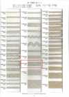 R-5505-26M Cinta Ciega De La Serie Linen