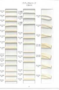 GC-CC-SAMPLE MUESTRA DE LA COLECCIÓN DE CÓDIGOS GROSSY Y CÓDIGOS DE ALGODÓN[Tarjeta De Muestra] RIVER Subfoto