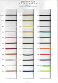 RC-SC-SAMPLE EJEMPLO DE CÓDIGO DE RIVER Y CÓDIGO DE ESTIRAMIENTO[Tarjeta De Muestra] RIVER Subfoto